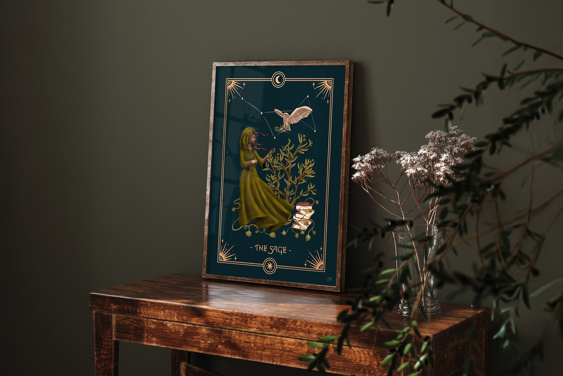 Personalized Archetype Artwork